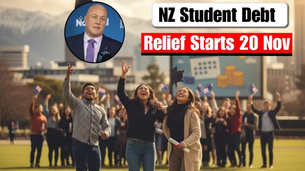 NZ Student Debt Relief Measures